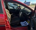 Червоний Пежо 207, об'ємом двигуна 1.6 л та пробігом 159 тис. км за 3999 $, фото 13 на Automoto.ua