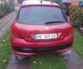 Пежо 207 2007 в Радивилове на Automoto.ua Красный Пежо 207, объемом двигателя 1.6 л и пробегом 200 тыс. км за 3500 $, фото 8 на Automoto.ua