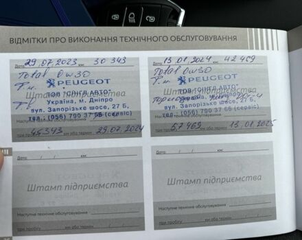 Червоний Пежо 207, об'ємом двигуна 0 л та пробігом 45 тис. км за 17400 $, фото 23 на Automoto.ua