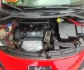 Червоний Пежо 207, об'ємом двигуна 1.4 л та пробігом 248 тис. км за 3600 $, фото 2 на Automoto.ua