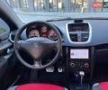 Пежо 207 2008 в Новояворовск на Automoto.ua Красный Пежо 207, объемом двигателя 1.6 л и пробегом 204 тыс. км за 5599 $, фото 17 на Automoto.ua