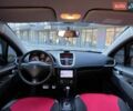 Пежо 207 2008 в Новояворовск на Automoto.ua Красный Пежо 207, объемом двигателя 1.6 л и пробегом 204 тыс. км за 5599 $, фото 14 на Automoto.ua