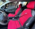 Пежо 207 2008 в Новояворовск на Automoto.ua Красный Пежо 207, объемом двигателя 1.6 л и пробегом 204 тыс. км за 5599 $, фото 24 на Automoto.ua