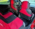 Пежо 207 2008 в Новояворовск на Automoto.ua Красный Пежо 207, объемом двигателя 1.6 л и пробегом 204 тыс. км за 5599 $, фото 28 на Automoto.ua
