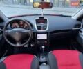 Пежо 207 2008 в Новояворовск на Automoto.ua Красный Пежо 207, объемом двигателя 1.6 л и пробегом 204 тыс. км за 5599 $, фото 18 на Automoto.ua