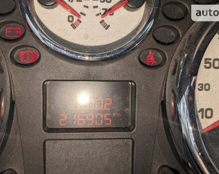 Пежо 207, об'ємом двигуна 1.6 л та пробігом 216 тис. км за 6400 $, фото 8 на Automoto.ua
