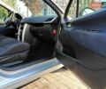 Серый Пежо 207, объемом двигателя 1.6 л и пробегом 152 тыс. км за 4990 $, фото 45 на Automoto.ua