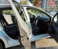 Серый Пежо 207, объемом двигателя 1.6 л и пробегом 152 тыс. км за 4990 $, фото 22 на Automoto.ua