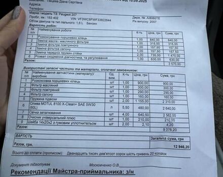 Серый Пежо 207, объемом двигателя 1.6 л и пробегом 156 тыс. км за 4999 $, фото 27 на Automoto.ua