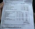 Серый Пежо 207, объемом двигателя 1.6 л и пробегом 156 тыс. км за 4999 $, фото 27 на Automoto.ua