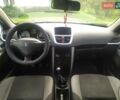 Сірий Пежо 207, об'ємом двигуна 1.4 л та пробігом 218 тис. км за 2550 $, фото 2 на Automoto.ua
