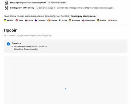 Серый Пежо 207, объемом двигателя 1.6 л и пробегом 156 тыс. км за 4999 $, фото 29 на Automoto.ua
