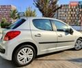 Серый Пежо 207, объемом двигателя 1.6 л и пробегом 152 тыс. км за 4990 $, фото 21 на Automoto.ua