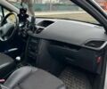 Сірий Пежо 207, об'ємом двигуна 1.6 л та пробігом 211 тис. км за 4700 $, фото 6 на Automoto.ua