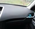 Пежо 207 2008 в Бродах на Automoto.ua Серый Пежо 207, объемом двигателя 1.56 л и пробегом 204 тыс. км за 4950 $, фото 18 на Automoto.ua