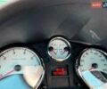 Серый Пежо 207, объемом двигателя 1.6 л и пробегом 83 тыс. км за 7327 $, фото 11 на Automoto.ua