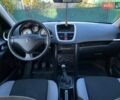 Пежо 207 2009 в Черткове на Automoto.ua Серый Пежо 207, объемом двигателя 1.56 л и пробегом 218 тыс. км за 5400 $, фото 1 на Automoto.ua