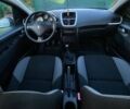 Пежо 207 2009 в Черткове на Automoto.ua Серый Пежо 207, объемом двигателя 1.56 л и пробегом 218 тыс. км за 5400 $, фото 6 на Automoto.ua