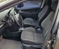 Сірий Пежо 207, об'ємом двигуна 1.36 л та пробігом 70 тис. км за 4600 $, фото 10 на Automoto.ua