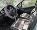 Серый Пежо 207, объемом двигателя 1.6 л и пробегом 79 тыс. км за 6000 $, фото 10 на Automoto.ua