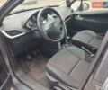 Серый Пежо 207, объемом двигателя 1.36 л и пробегом 132 тыс. км за 5765 $, фото 6 на Automoto.ua
