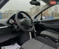 Серый Пежо 207, объемом двигателя 1.6 л и пробегом 119 тыс. км за 6500 $, фото 37 на Automoto.ua
