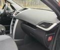 Сірий Пежо 207, об'ємом двигуна 1.4 л та пробігом 175 тис. км за 5699 $, фото 36 на Automoto.ua