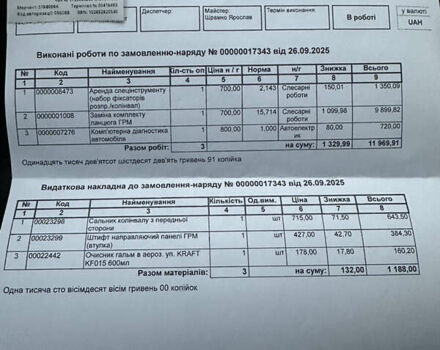 Серый Пежо 207, объемом двигателя 1.6 л и пробегом 154 тыс. км за 5700 $, фото 21 на Automoto.ua