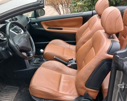 Сірий Пежо 207, об'ємом двигуна 0 л та пробігом 185 тис. км за 5500 $, фото 7 на Automoto.ua