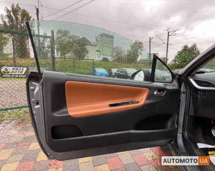 Сірий Пежо 207, об'ємом двигуна 1.6 л та пробігом 200 тис. км за 4800 $, фото 8 на Automoto.ua