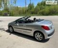 Сірий Пежо 207, об'ємом двигуна 1.6 л та пробігом 143 тис. км за 5200 $, фото 16 на Automoto.ua