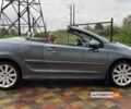 Серый Пежо 207, объемом двигателя 1.6 л и пробегом 200 тыс. км за 4800 $, фото 6 на Automoto.ua