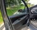 Сірий Пежо 207, об'ємом двигуна 1.6 л та пробігом 198 тис. км за 4150 $, фото 15 на Automoto.ua