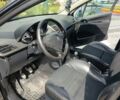 Серый Пежо 207, объемом двигателя 1.6 л и пробегом 198 тыс. км за 4000 $, фото 9 на Automoto.ua