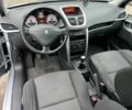 Серый Пежо 207, объемом двигателя 1.6 л и пробегом 253 тыс. км за 3950 $, фото 11 на Automoto.ua