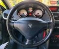 Серый Пежо 207, объемом двигателя 1.6 л и пробегом 272 тыс. км за 4700 $, фото 37 на Automoto.ua