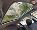 Серый Пежо 207, объемом двигателя 1.4 л и пробегом 250 тыс. км за 2999 $, фото 20 на Automoto.ua
