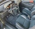 Серый Пежо 207, объемом двигателя 1.6 л и пробегом 272 тыс. км за 4700 $, фото 22 на Automoto.ua