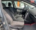 Сірий Пежо 207, об'ємом двигуна 1.4 л та пробігом 188 тис. км за 4999 $, фото 17 на Automoto.ua