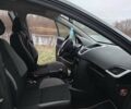 Пежо 207 2009 в Лебедине на Automoto.ua Серый Пежо 207, объемом двигателя 1.4 л и пробегом 200 тыс. км за 4550 $, фото 16 на Automoto.ua