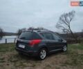 Пежо 207 2009 в Лебедине на Automoto.ua Серый Пежо 207, объемом двигателя 1.4 л и пробегом 200 тыс. км за 4550 $, фото 2 на Automoto.ua