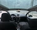 Сірий Пежо 207, об'ємом двигуна 1.6 л та пробігом 265 тис. км за 3950 $, фото 1 на Automoto.ua