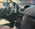 Сірий Пежо 207, об'ємом двигуна 1.6 л та пробігом 269 тис. км за 4150 $, фото 30 на Automoto.ua