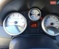 Серый Пежо 207, объемом двигателя 1.4 л и пробегом 200 тыс. км за 4800 $, фото 14 на Automoto.ua