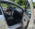 Пежо 207 2010 в Белой Церкве на Automoto.ua Серый Пежо 207, объемом двигателя 1.56 л и пробегом 350 тыс. км за 6200 $, фото 9 на Automoto.ua