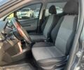 Серый Пежо 207, объемом двигателя 1.6 л и пробегом 245 тыс. км за 5580 $, фото 15 на Automoto.ua