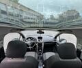 Серый Пежо 207, объемом двигателя 1.6 л и пробегом 343 тыс. км за 2700 $, фото 4 на Automoto.ua