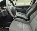 Серый Пежо 207, объемом двигателя 1.56 л и пробегом 340 тыс. км за 5400 $, фото 10 на Automoto.ua