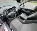 Серый Пежо 207, объемом двигателя 1.6 л и пробегом 343 тыс. км за 2700 $, фото 16 на Automoto.ua