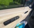 Синий Пежо 207, объемом двигателя 1.4 л и пробегом 194 тыс. км за 3700 $, фото 3 на Automoto.ua